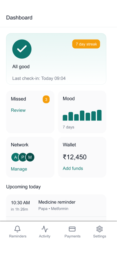 Family Dashboard — status and trends